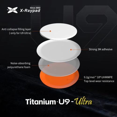Ślizgacze-Titanium-U9-Ultra-8mm-Dots-Orange.webp