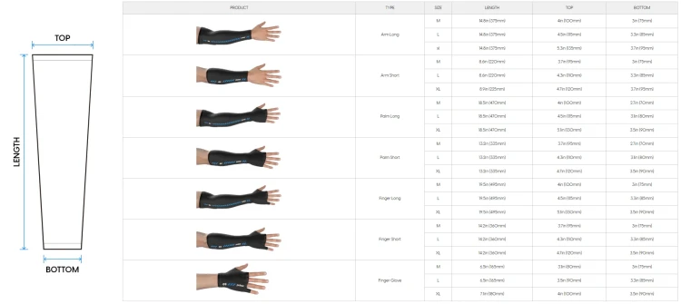 pulsar-arm-sleeve-rozmiarowka.webp